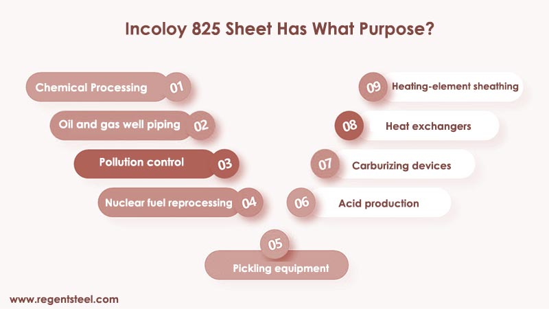 Incoloy 825 sheet has what purpose