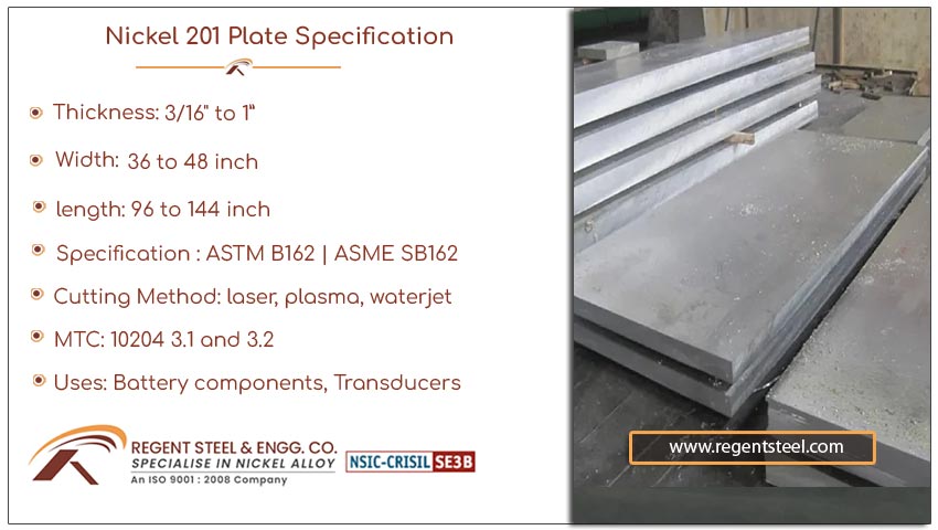 Nickel 201 plate specification