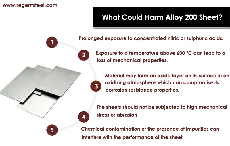 What could harm alloy 200 sheet