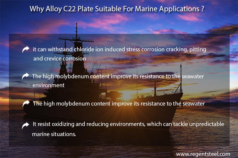 Why alloy c22 plate suitable for marine applications